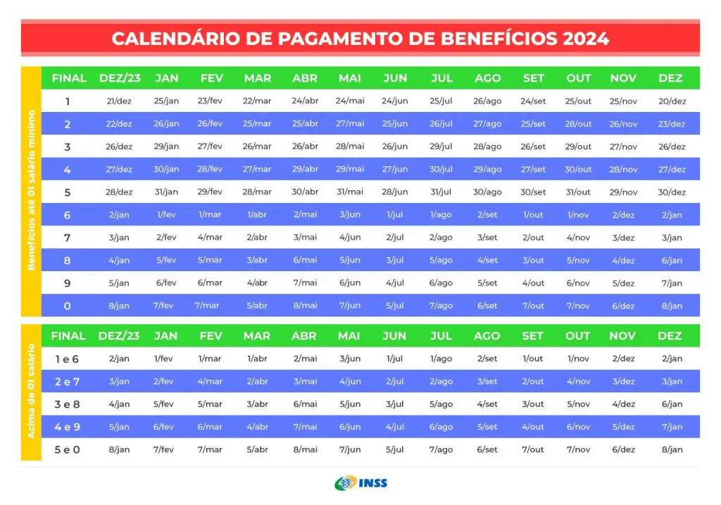 Calendário do pagamento do INSS de setembro de 2024