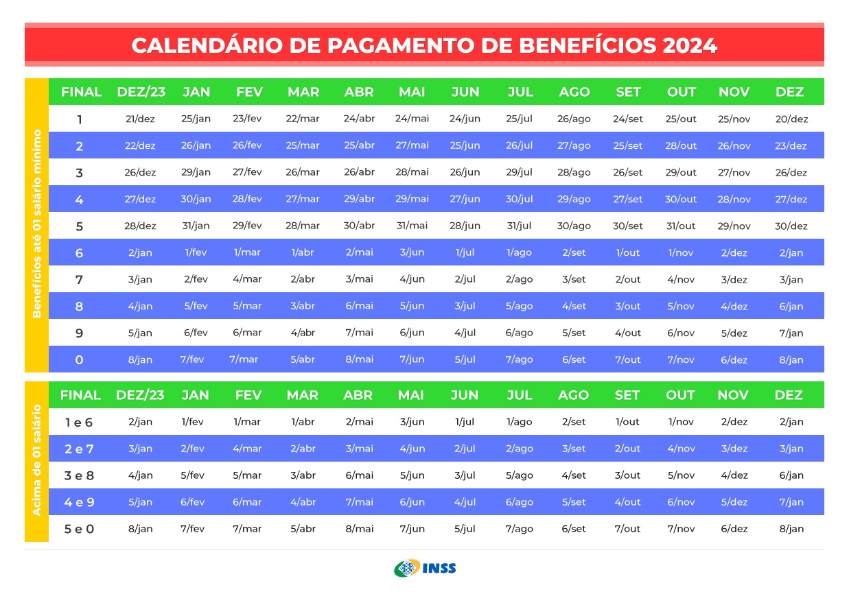 Calendário do pagamento do INSS de setembro de 2024